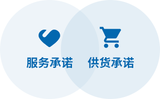 糖心VLOG官方网站公司 VOC清洗剂